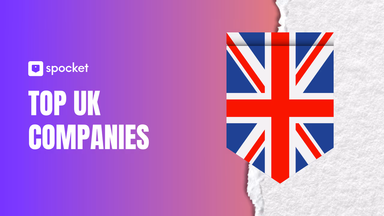 Top UK Companies in 2025: Market Insights & Analysis